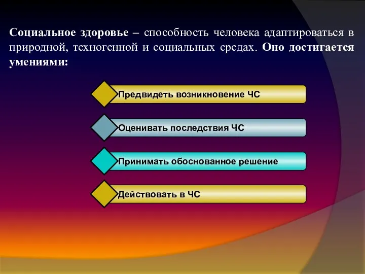 Социальное здоровье – способность человека адаптироваться в природной, техногенной и социальных средах. Оно достигается умениями: