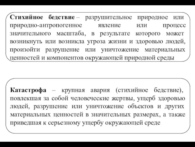 Стихийное бедствие – разрушительное природное или природно-антропогенное явление или процесс