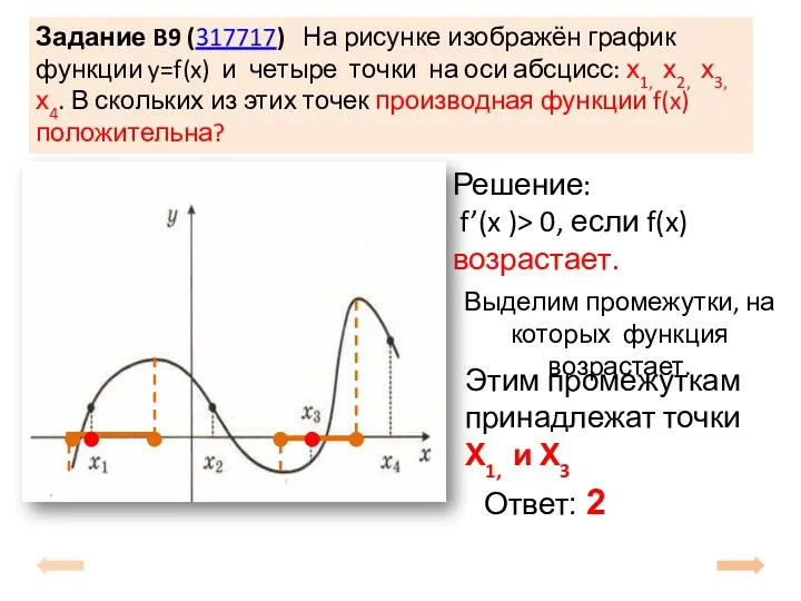 Задание B9 (317717) На рисунке изображён график функции y=f(x) и