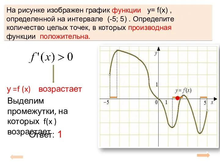 На рисунке изображен график функции y= f(x) , определенной на интервале (-5; 5)