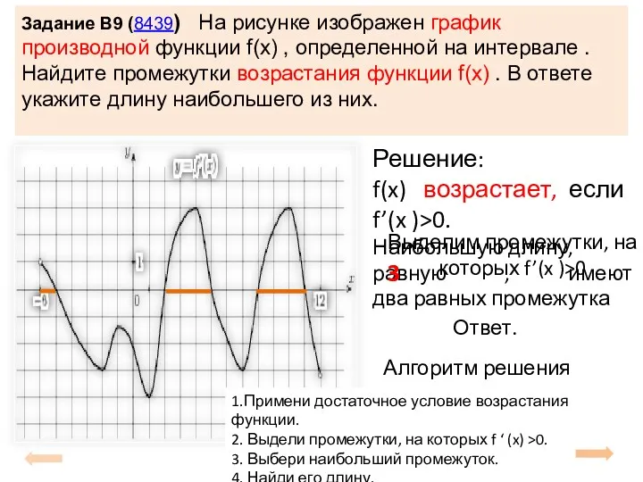Задание B9 (8439) На рисунке изображен график производной функции f(x) , определенной на