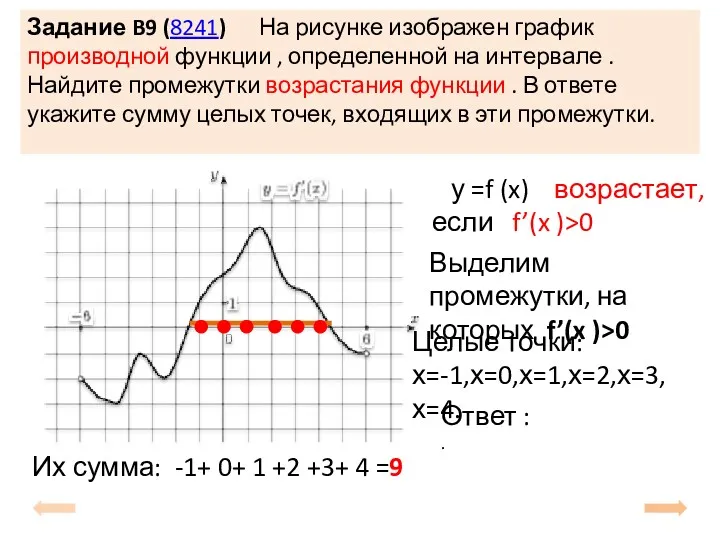 Задание B9 (8241) На рисунке изображен график производной функции , определенной на интервале