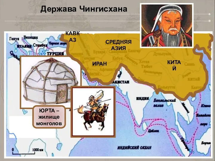 Держава Чингисхана КИТАЙ СРЕДНЯЯ АЗИЯ ИРАН КАВКАЗ ЮРТА – жилище монголов