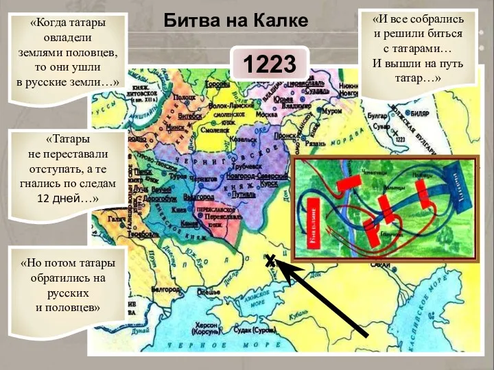 Битва на Калке «Когда татары овладели землями половцев, то они