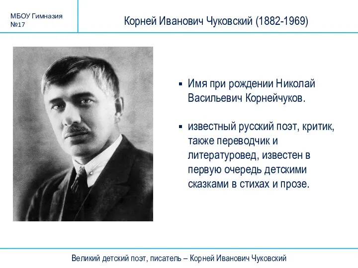 Корней Иванович Чуковский (1882-1969) Великий детский поэт, писатель – Корней Иванович Чуковский МБОУ