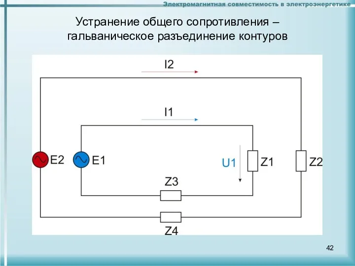 Устранение общего сопротивления – гальваническое разъединение контуров