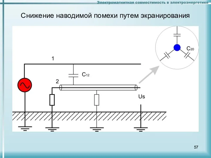 Снижение наводимой помехи путем экранирования