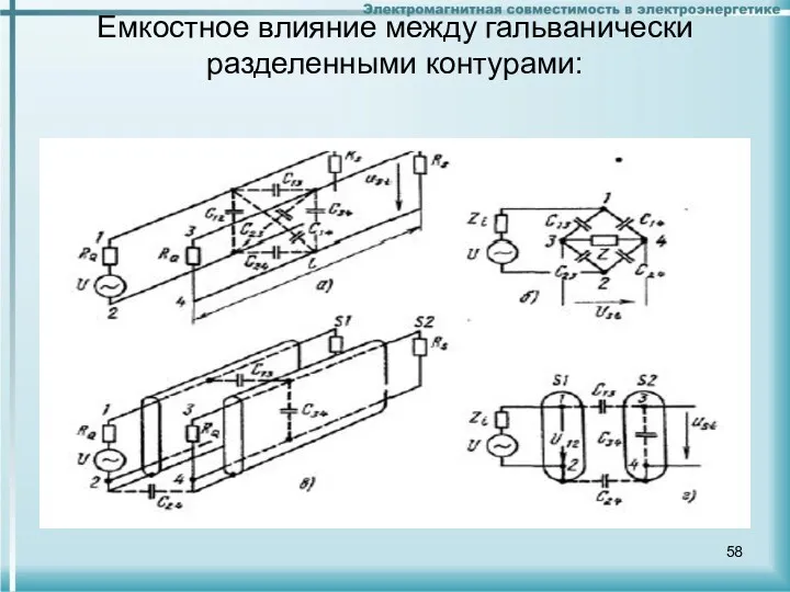 Емкостное влияние между гальванически разделенными контурами: