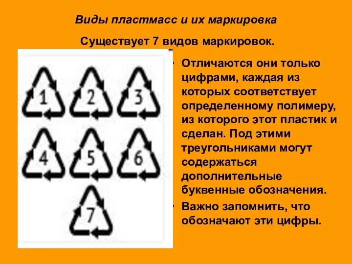 Виды пластмасс и их маркировка Существует 7 видов маркировок. Отличаются