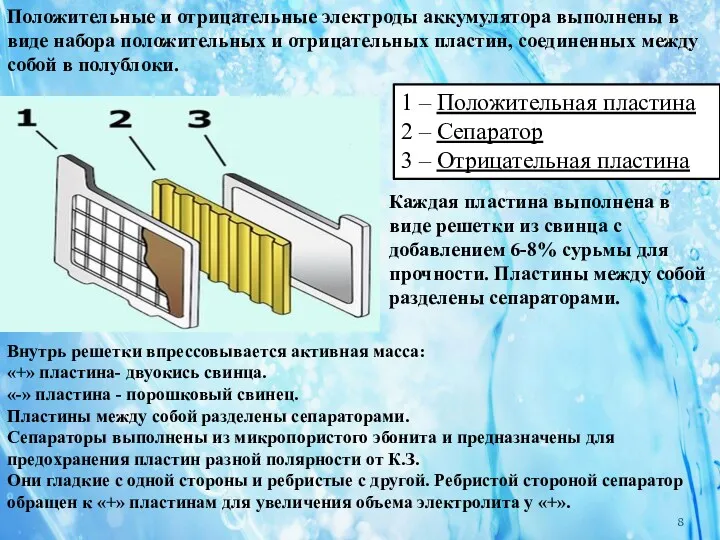 Положительные и отрицательные электроды аккумулятора выполнены в виде набора положительных