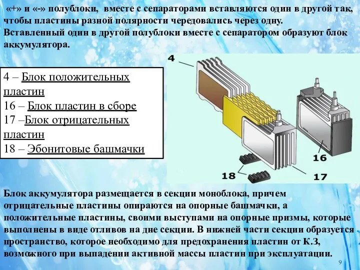 «+» и «-» полублоки, вместе с сепараторами вставляются один в