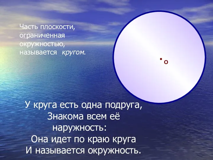 О Часть плоскости, ограниченная окружностью, называется кругом. У круга есть одна подруга, Знакома