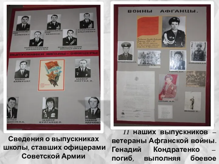 Сведения о выпускниках школы, ставших офицерами Советской Армии 11 наших