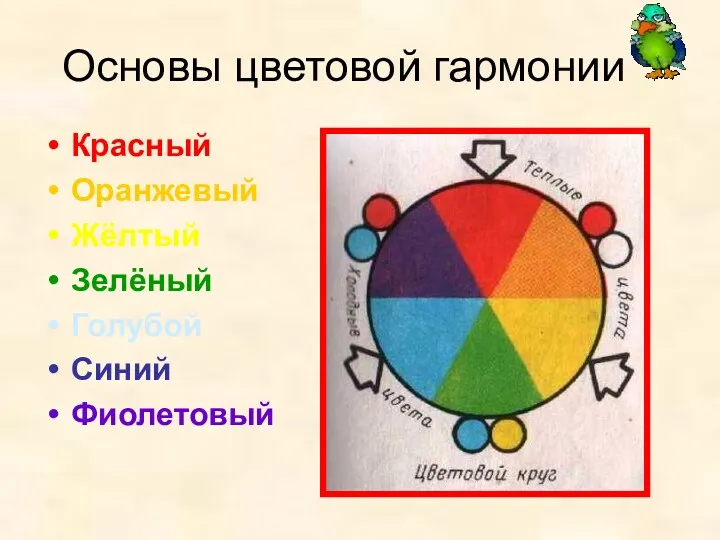 Основы цветовой гармонии Красный Оранжевый Жёлтый Зелёный Голубой Синий Фиолетовый