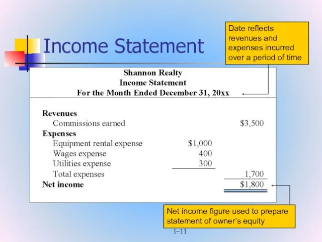 1– Income Statement