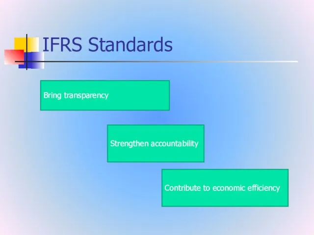 IFRS Standards Strengthen accountability Bring transparency Contribute to economic efficiency
