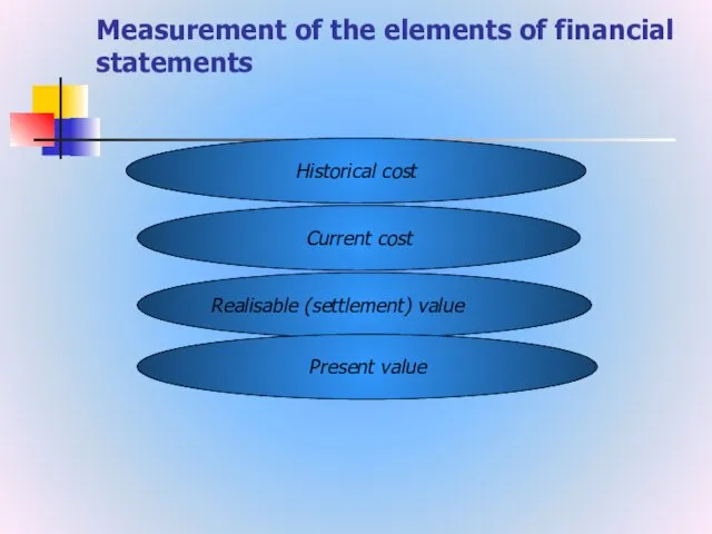 Measurement of the elements of financial statements Historical cost Current cost Realisable (settlement) value Present value