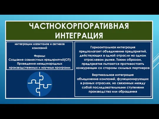 интеграции капиталов и активов компаний Формы: Создание совместных предприятий(СП) Проведение