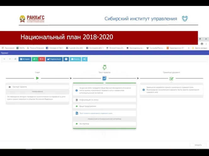 Национальный план 2018-2020