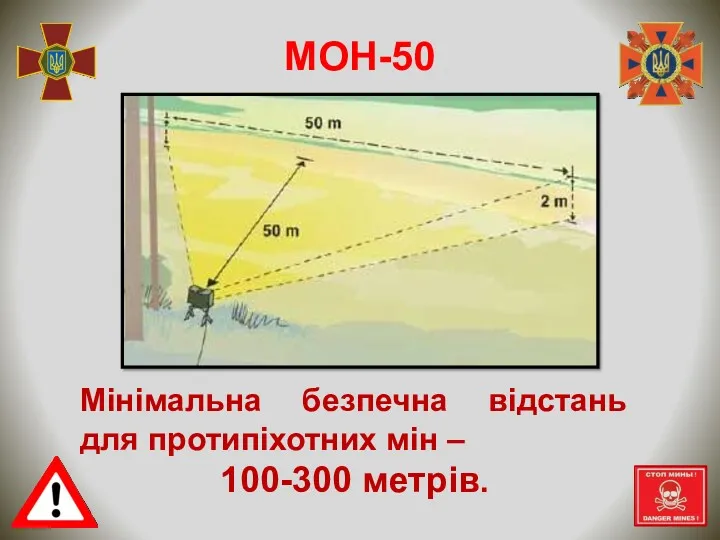 МОН-50 Мінімальна безпечна відстань для протипіхотних мін – 100-300 метрів. .