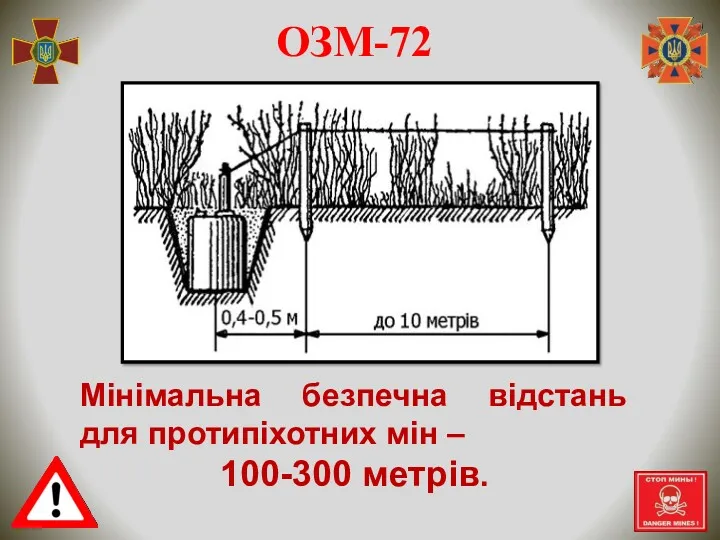 ОЗМ-72 Мінімальна безпечна відстань для протипіхотних мін – 100-300 метрів.