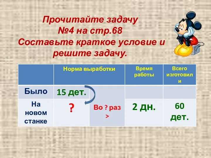 Прочитайте задачу №4 на стр.68 Составьте краткое условие и решите задачу.