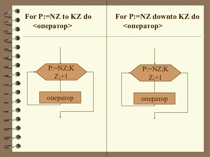 For Р:=NZ to KZ do For P:=NZ downto KZ do