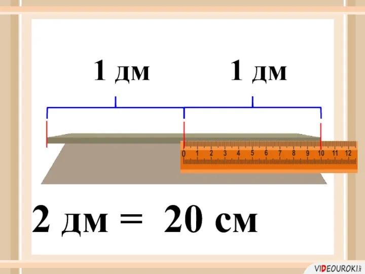 1 дм 1 дм 2 дм = 20 см