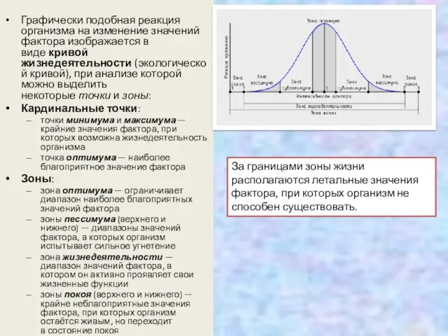 Графически подобная реакция организма на изменение значений фактора изображается в