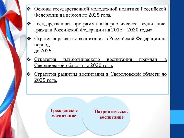 Основы государственной молодежной политики Российской Федерации на период до 2025