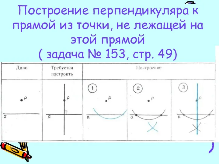 Построение перпендикуляра к прямой из точки, не лежащей на этой прямой ( задача