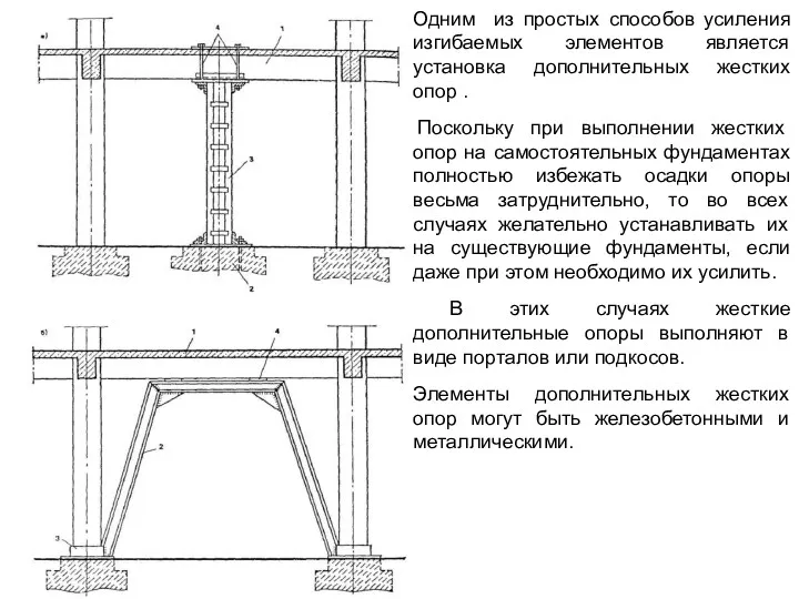 Одним из простых способов усиления изгибаемых элементов является установка дополнительных