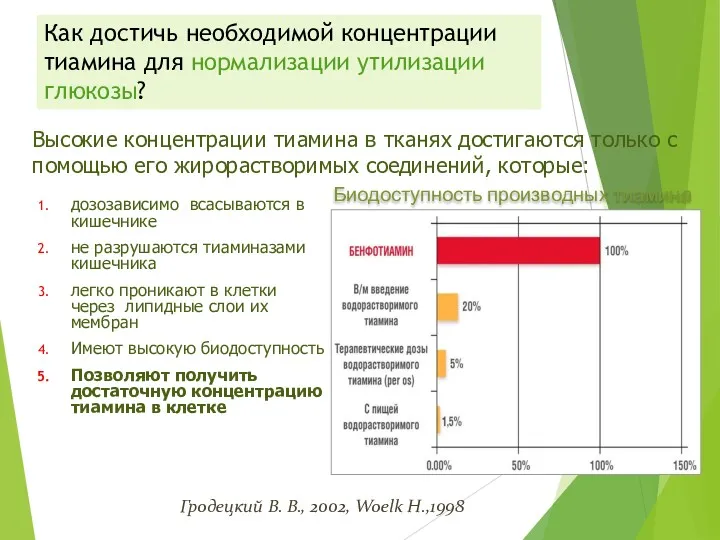 дозозависимо всасываются в кишечнике не разрушаются тиаминазами кишечника легко проникают в клетки через