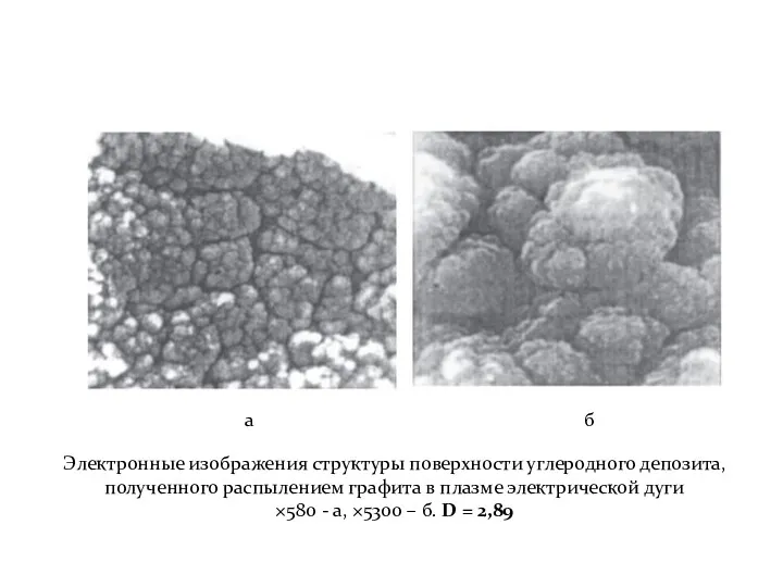 Электронные изображения структуры поверхности углеродного депозита, полученного распылением графита в