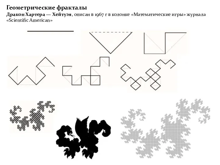 Геометрические фракталы Дракон Хартера — Хейтуэя, описан в 1967 г