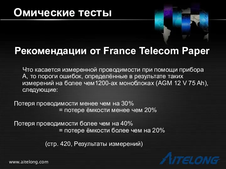 www.aitelong.com Омические тесты Рекомендации от France Telecom Paper Что касается