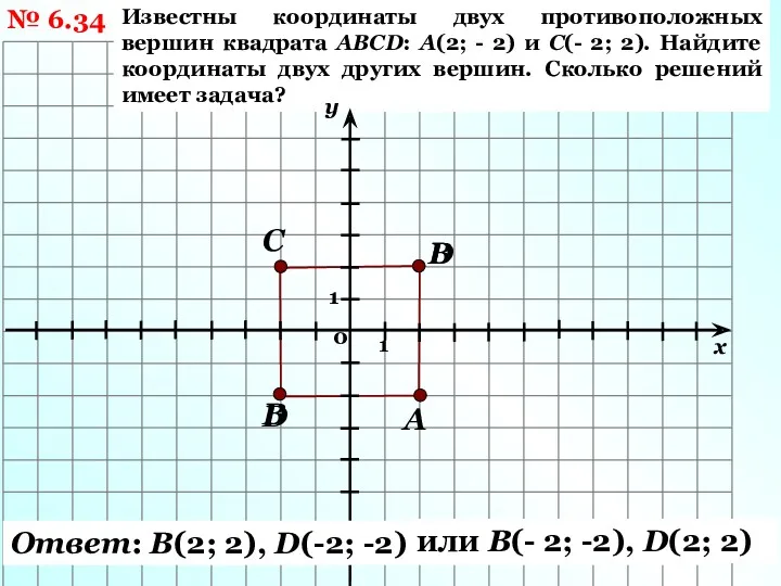№ 6.34 Известны координаты двух противоположных вершин квадрата АВСD: А(2;