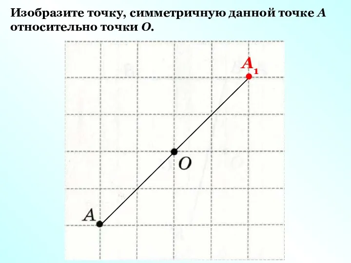Изобразите точку, симметричную данной точке A относительно точки O. А1