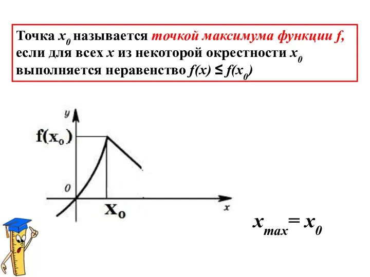 Точка х0 называется точкой максимума функции f, если для всех