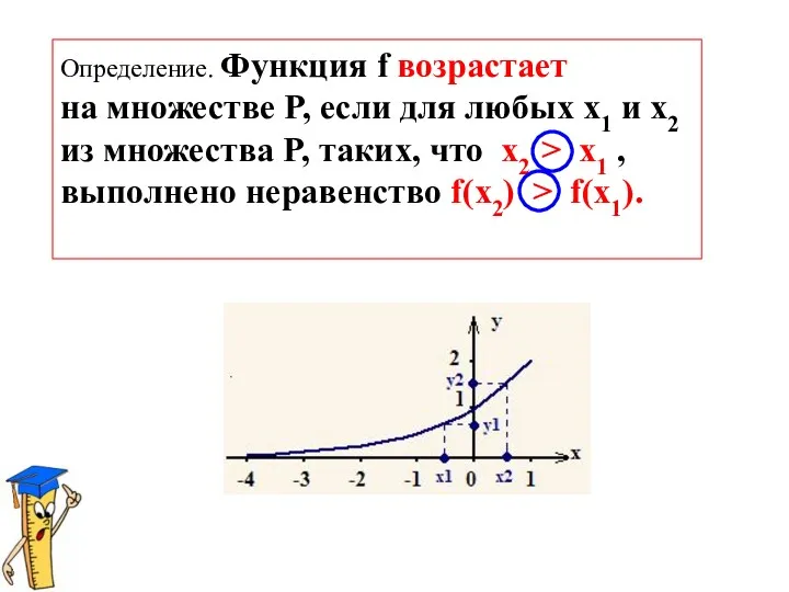 Определение. Функция f возрастает на множестве P, если для любых