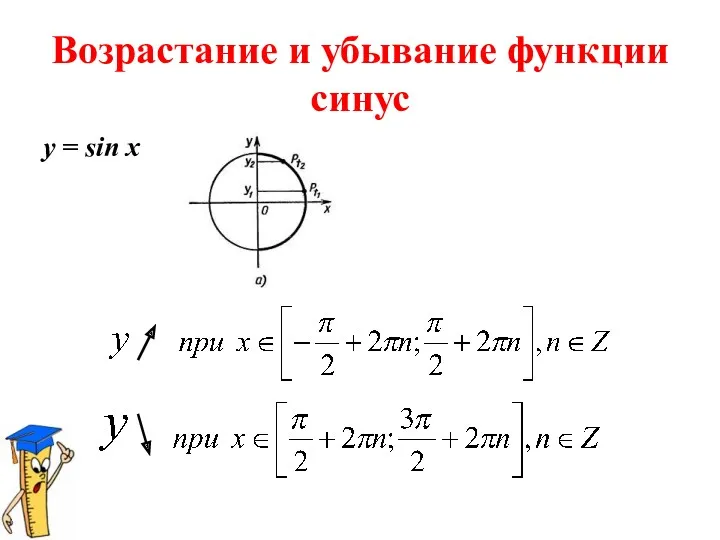 Возрастание и убывание функции синус y = sin x