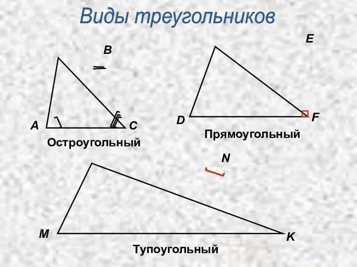 Виды треугольников E F D N M K Прямоугольный Тупоугольный B A C Остроугольный