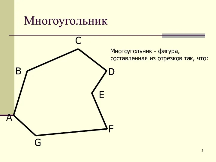 Многоугольник А В С D F G E Многоугольник - фигура, составленная из отрезков так, что: