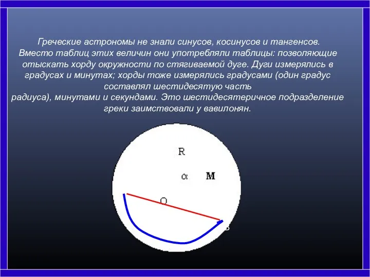 Греческие астрономы не знали синусов, косинусов и тангенсов. Вместо таблиц