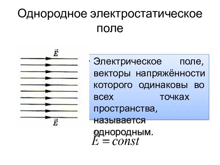 Однородное электростатическое поле Электрическое поле, векторы напряжённости которого одинаковы во всех точках пространства, называется однородным.