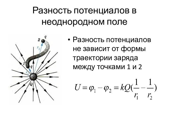 Разность потенциалов в неоднородном поле Разность потенциалов не зависит от