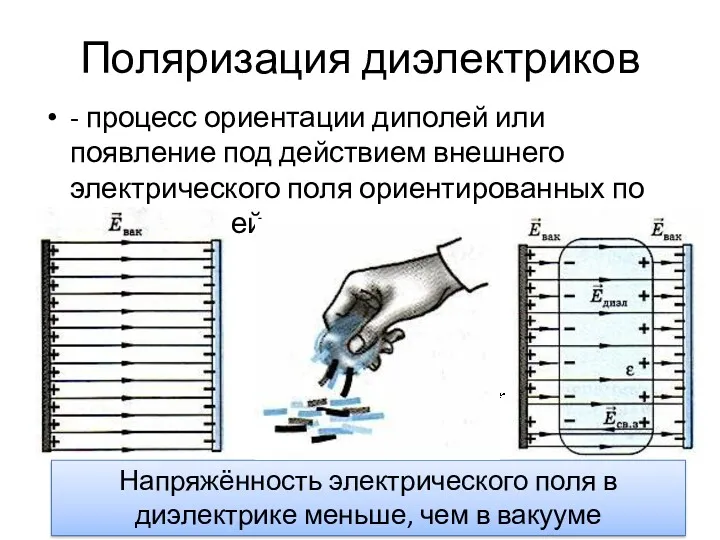 Поляризация диэлектриков - процесс ориентации диполей или появление под действием