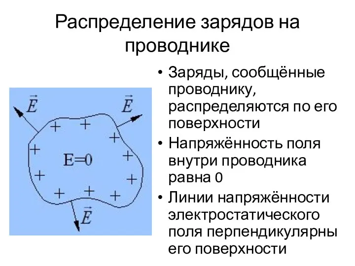 Распределение зарядов на проводнике Заряды, сообщённые проводнику, распределяются по его