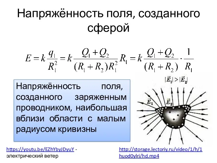 Напряжённость поля, созданного сферой Напряжённость поля, созданного заряженным проводником, наибольшая