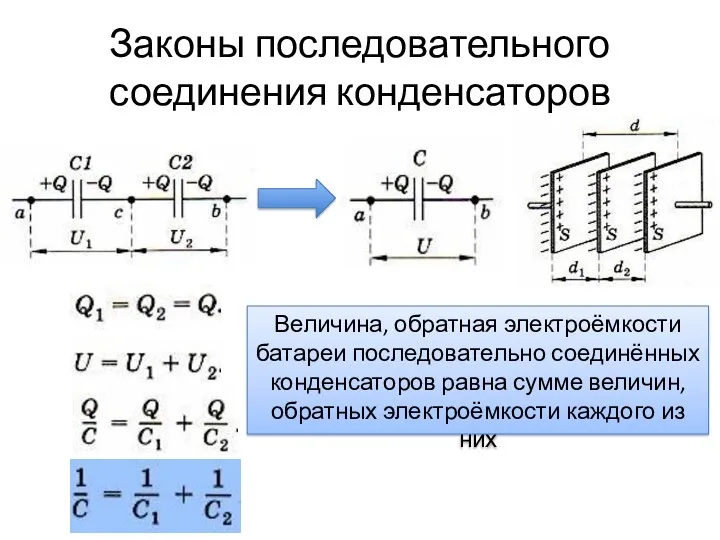 Законы последовательного соединения конденсаторов Величина, обратная электроёмкости батареи последовательно соединённых